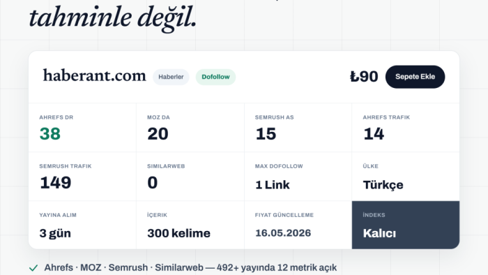 Haber Sitelerinde Tanıtım Yazısı Satın Alırken Yayıncıyı Doğru Seçmenin Yolu